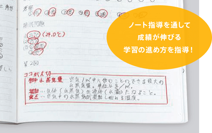 ノート指導を通して成績が伸びる学習の進め方を指導!