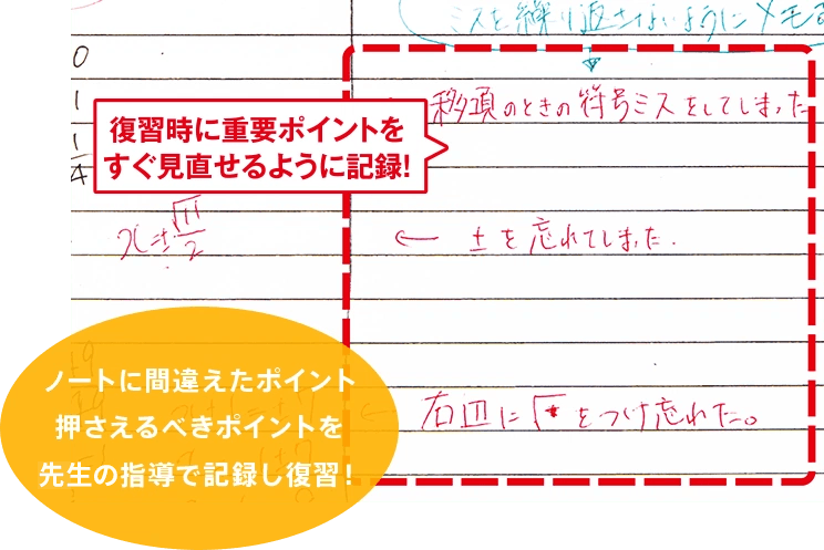 ノートに間違えたポイント押さえるべきポイントを先生の指導で記録し復習!