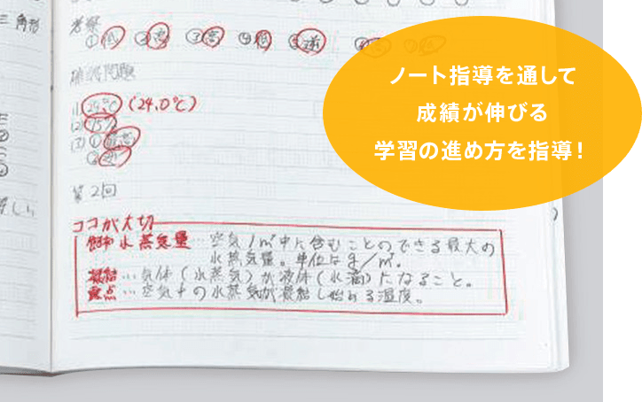 ノート指導を通して成績が伸びる学習の進め方を指導!