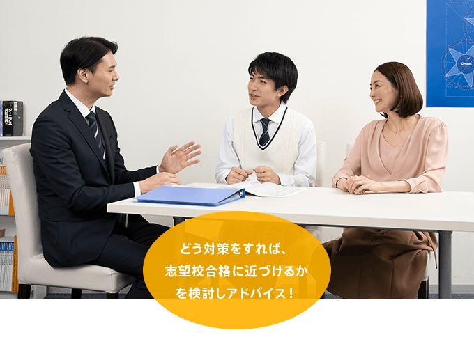 どう対策をすれば、志望校合格に近づけるかを検討しアドバイス!