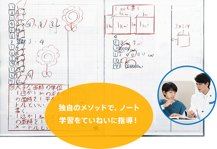 独自のメソッドで、ノート学習をていねいに指導!